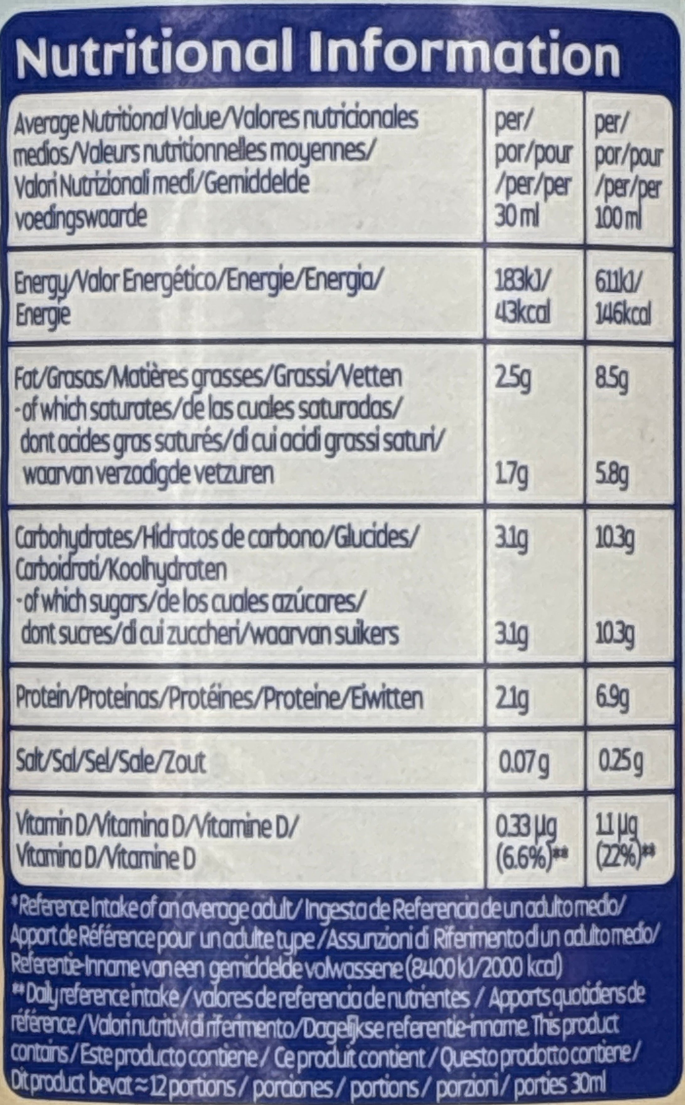 Peak Evaporated Milk